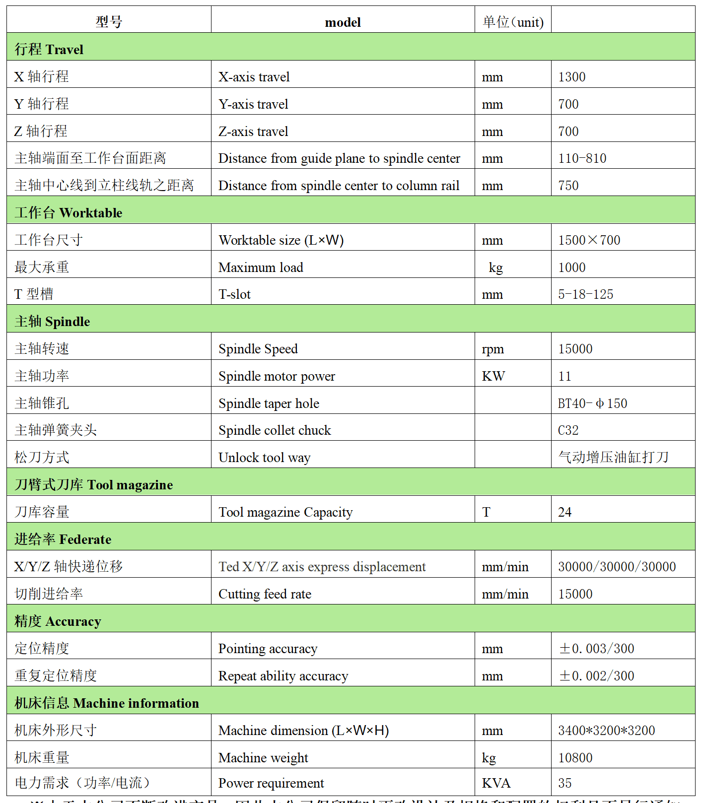 伟德官网数控VH13P